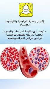 جمعية اللوكيما والليمفوما الكويتية