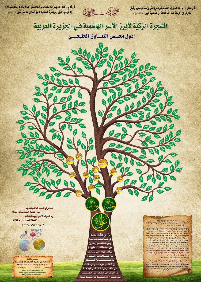 مبرة السادة الأشراف